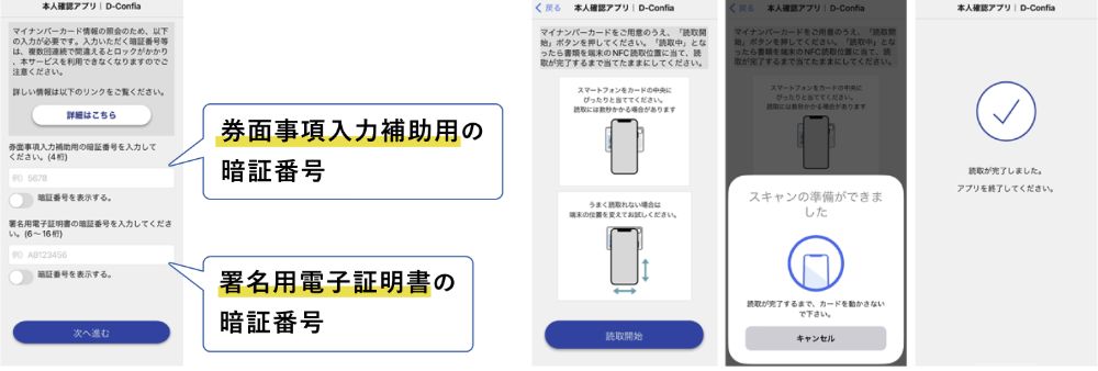 公式のカード認証の説明図。1は2種類の暗証番号、2はスマホによるカード読み取り。