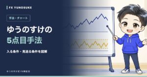 ゆうのすけの｜5点目手法。ゆうのすけの解説イラスト。