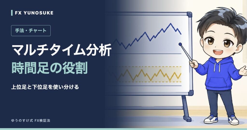 マルチタイム分析｜時間足の役割。ゆうのすけの解説イラスト。