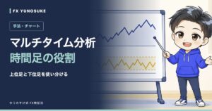マルチタイム分析｜時間足の役割。ゆうのすけの解説イラスト。