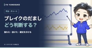 ブレイクのだまし｜どう判断する？。ゆうのすけの解説イラスト。
